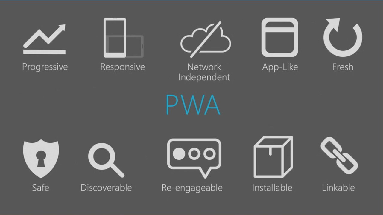 🚀 PWA: Relatos de un inicio programando