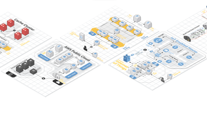 AWS Básico para programadores web. Curso 2022